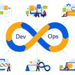 devops artikel